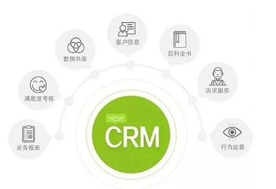 crm管理系統軟件如何將銷售、售后支持和技術服務一&ldquo;單&rdquo;打盡?